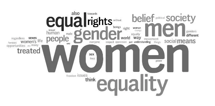 8 March World Woman Day  जाने क्या है, महिला सशक्तिकरण, ( Woman empowerment ) महिला अधिकार ( Woman’s rights)  और महिला सशक्तिकरण की दिशा में सरकार की पहल और योजनाए